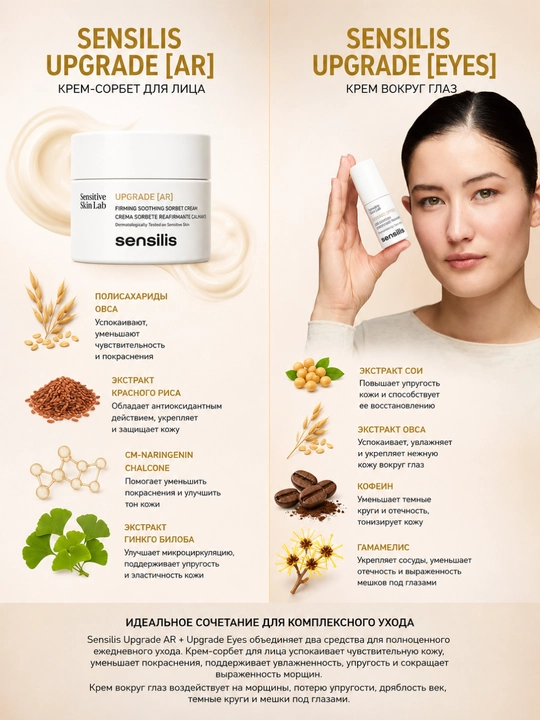 Sensilis Upgrade AR + Eyes qarishga qarshi yuz va ko‘z kremlari to‘plami, 50 ml + 15 ml