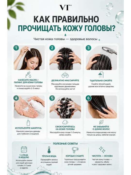 VT PDRN Reedle Shot Scalp Shampoo — укрепляющий шампунь для кожи головы и волос, 200 мл