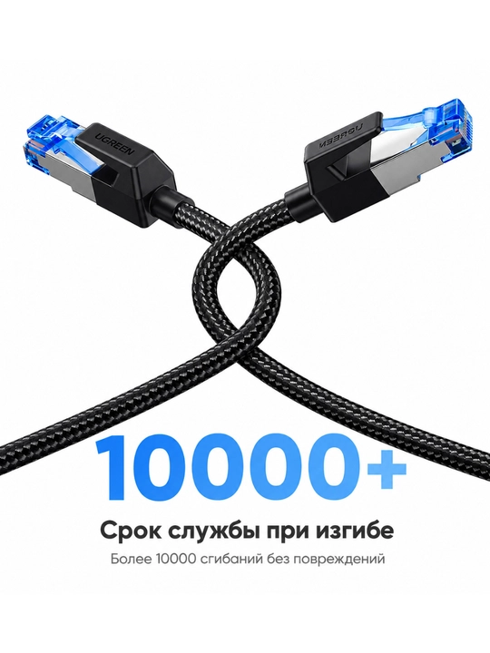 Патч корд UGREEN CAT8 Сетевой кабель LAN 40Гбит/с NW153
