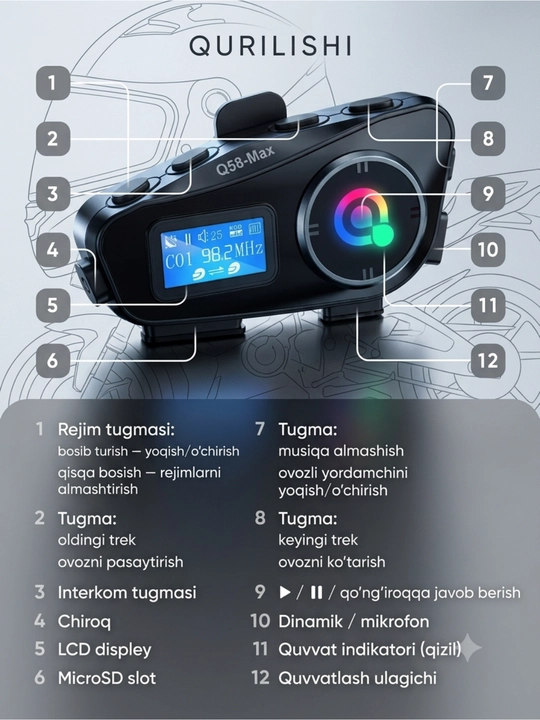 Мотогарнитура Bluetooth 5.3, IPX6, дальность связи до 300 м