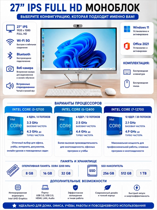 12-Avlod monoblok  27" IPS Full HD
