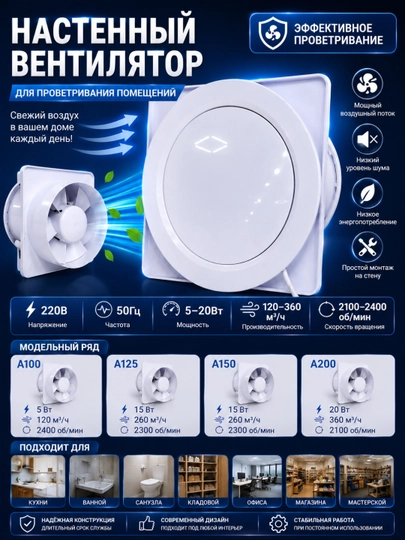 Devoriy ventilyator A100–A200, xonalarni shamollatish uchun, 220 V