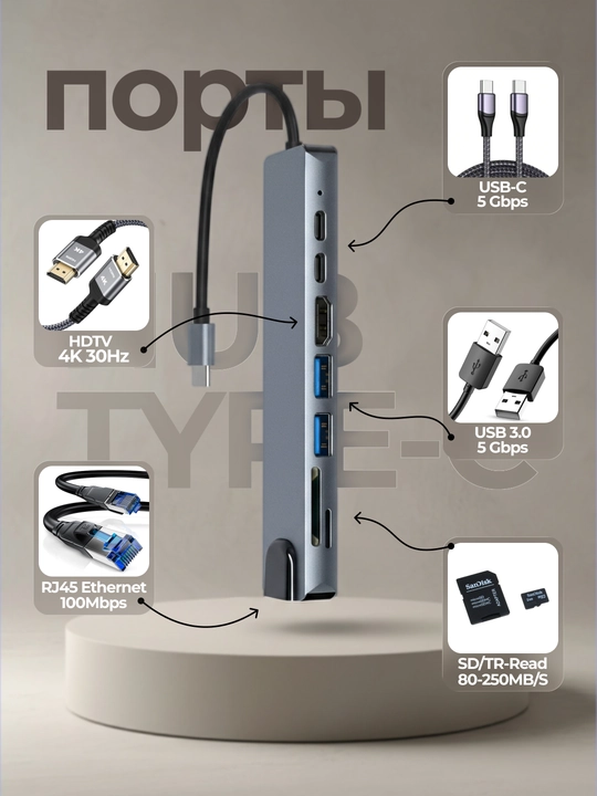 USB-C хаб 8 в 1 для ноутбука, HDMI 4K, USB 3.0, LAN, SD/TF