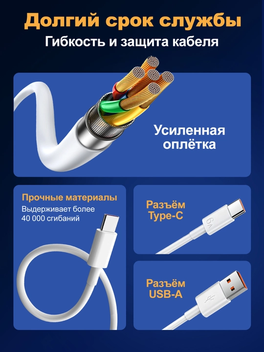 Type-C-USB kabeli bilan 120 Vt, 6A quvvatga ega tezkor quvvatlash qurilmasi
