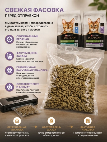 Сухой корм PRO PLAN Sterilised, два вкуса - кролик или индейка для стерилизованных кошек