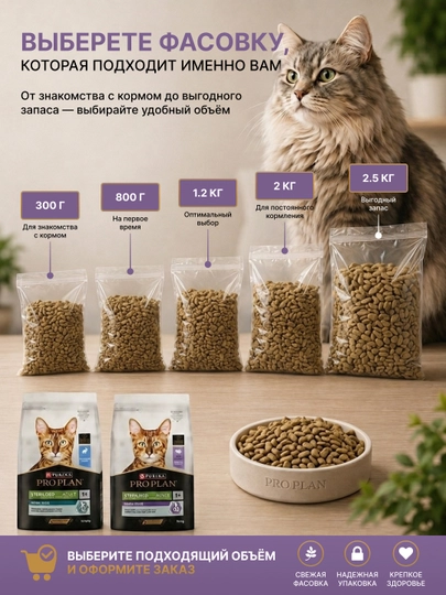 Сухой корм PRO PLAN Sterilised, два вкуса - кролик или индейка для стерилизованных кошек