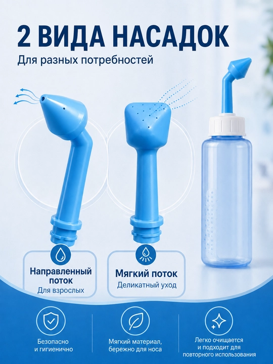 Ингалятор, ирригатор для носа, Устройство для промывания носа, ирригатор для очищения