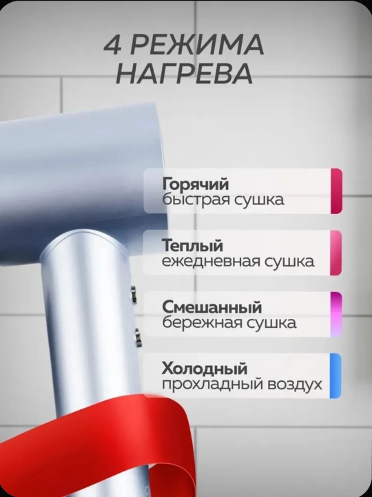 Умный фен для волос с ионизацией профессиональный Dokorl HD1