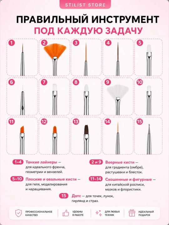 Набор кистей для маникюра и нейл-арта, 15 шт., для геля и дизайна, STILIST STORE