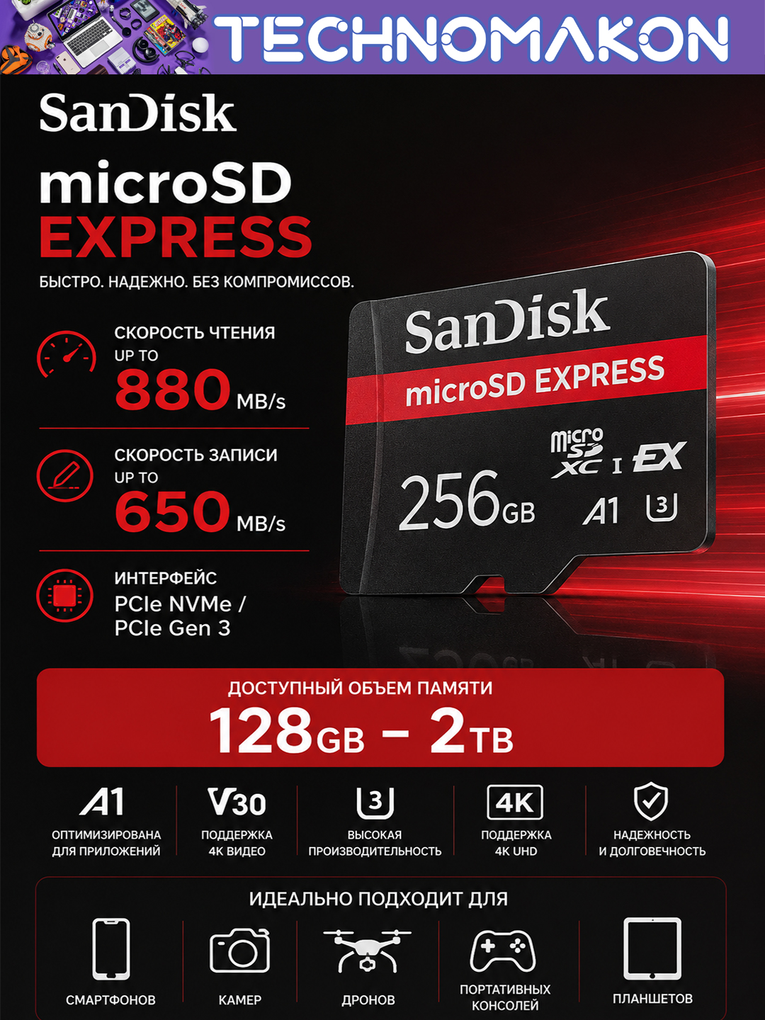 Карта памяти Sandisk Express, 128 GB- 2 ТБ, 880 Mb/s, Micro SD, A1, V30, 4K, U3