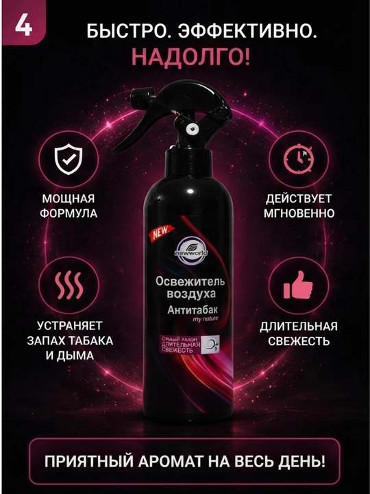 Ароматизатор, освежитель воздуха, автопарфюм, духи для машины