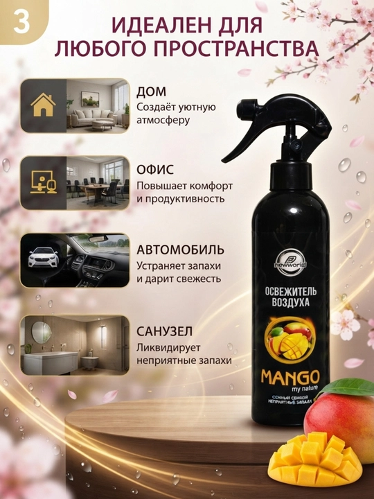 Ароматизатор, освежитель воздуха, автопарфюм, духи для машины