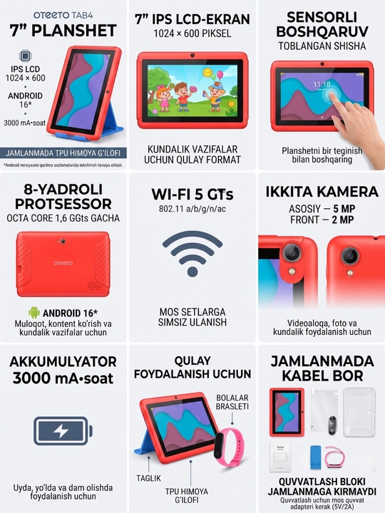 Детский планшет 7 дюймов — устройство для обучения, игр и просмотра мультфильмов