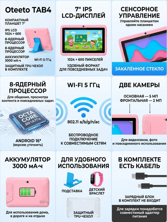 Детский планшет 7 дюймов — устройство для обучения, игр и просмотра мультфильмов