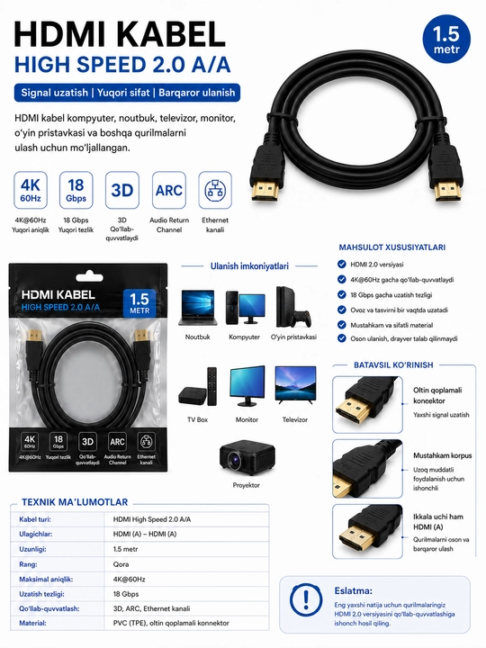 HDMI-HDMI High Speed kabel, TV, monitor va proyektor uchun, 1.5m - 