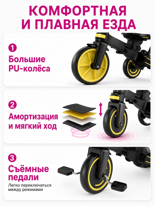 Детский велосипед 9 в 1, регулируемая ручка, двустороннее сиденье, PU-колёса