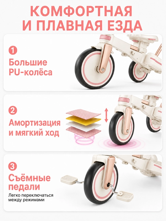 Детский велосипед 9 в 1, регулируемая ручка, двустороннее сиденье, PU-колёса