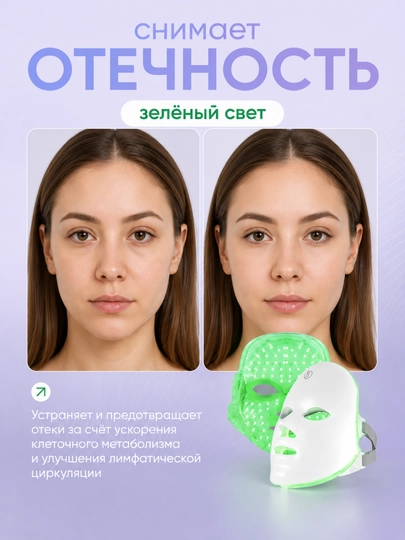 Маска для лица, светодиодная, фотон, уход за кожей, от морщин, 7 режимов, LED,USB