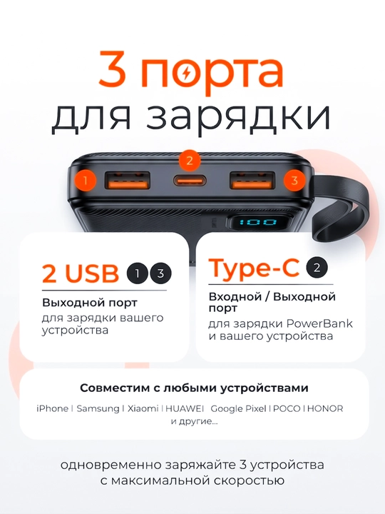 Power Bank 20000mA 22W tezkor quvvat bilan tashqi akkumulyatori +2 kabel bilan