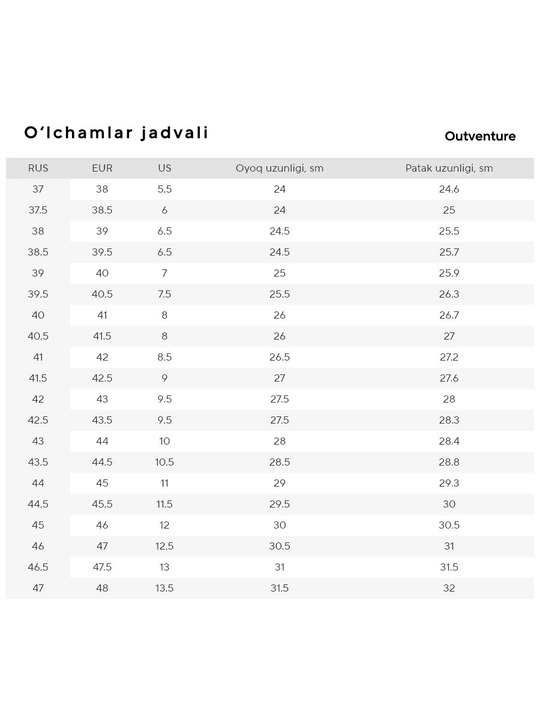 Erkaklar etiklari Outventure Cheget Mid