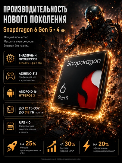 Смартфон Xiaomi Redmi note 17 Pro Max 12/512GB, 120 Гц AMOLED, 50 МП камера