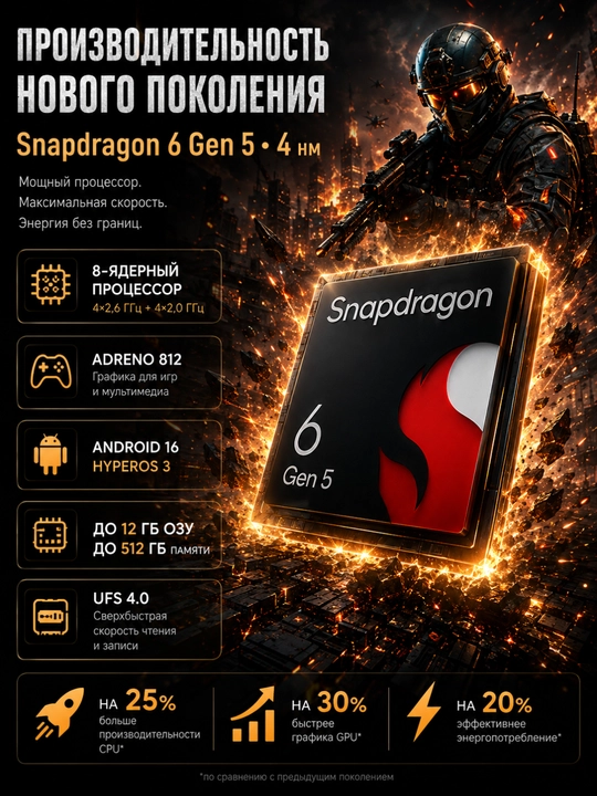 Смартфон Xiaomi Redmi note 17 Pro Max 12/512GB, 120 Гц AMOLED, 50 МП камера