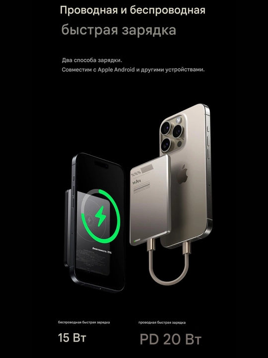 Mini Power bank, PD20W magnit simsiz zaryadlovchi, tez zaryadlash 5000 mAh