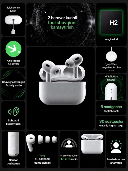 Simsiz quloqchinlar Pods Pro 2 ANC bluetooth naushnik Shovqinni kamaytirish funksiyasi bor