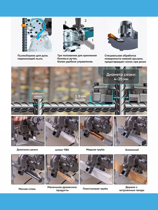 Алмазный труборез-болгарка Biyoti BYT-CT1255
