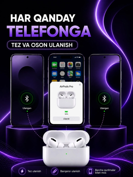 Simsiz quloqchinlar Pods Pro 2, sensorli Bluetooth, iPhone va Android uchun