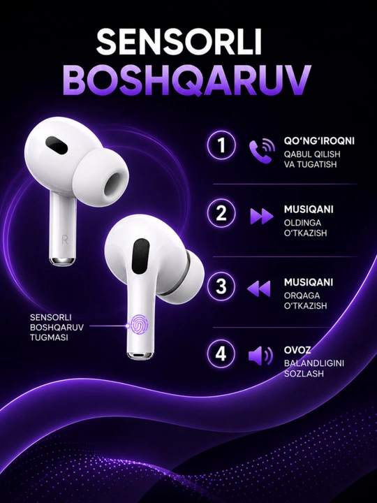 Simsiz quloqchinlar Pods Pro 2, sensorli Bluetooth, iPhone va Android uchun