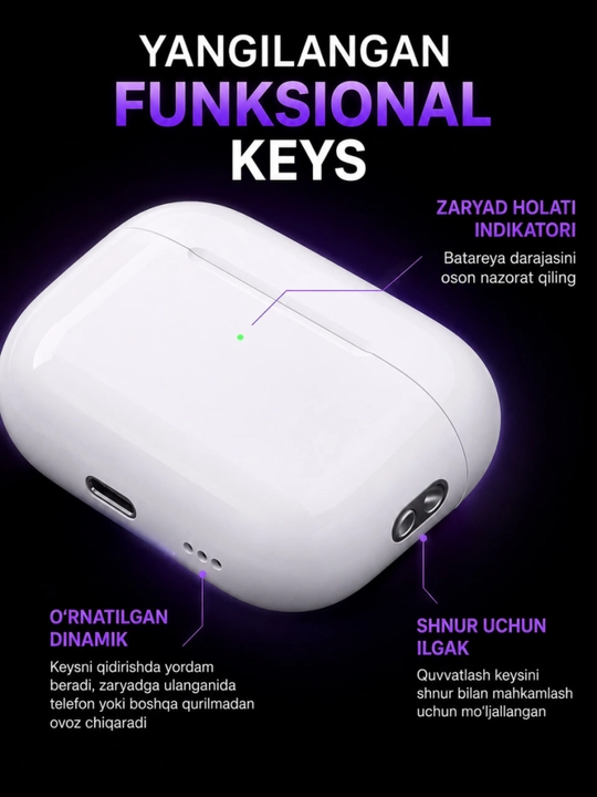 Simsiz quloqchinlar Pods Pro 2, sensorli Bluetooth, iPhone va Android uchun