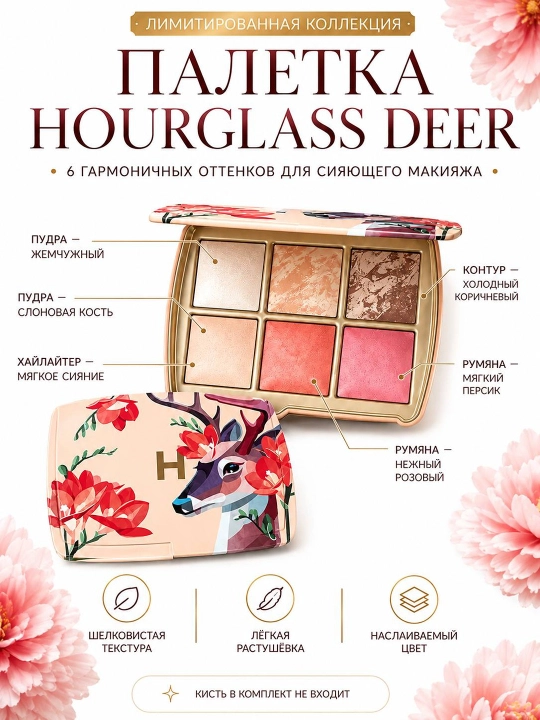 Палетка для лица Hourglass Ambient Lighting Edit Unlocked