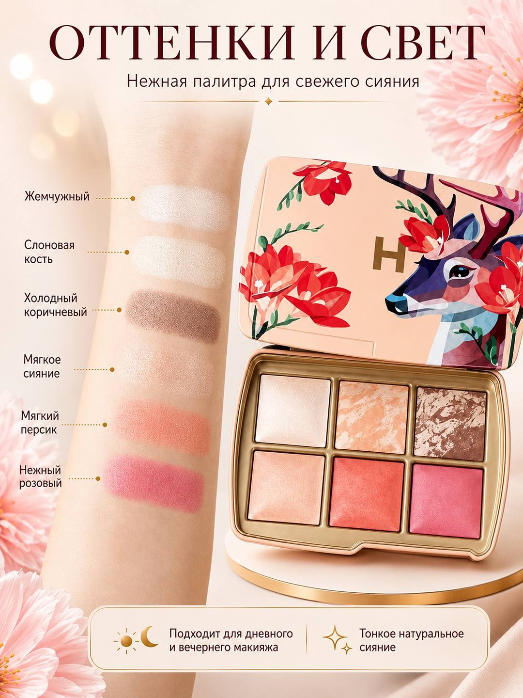 Палетка для лица Hourglass Ambient Lighting Edit Unlocked