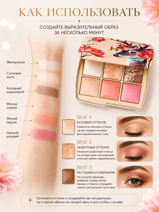 Палетка для лица Hourglass Ambient Lighting Edit Unlocked