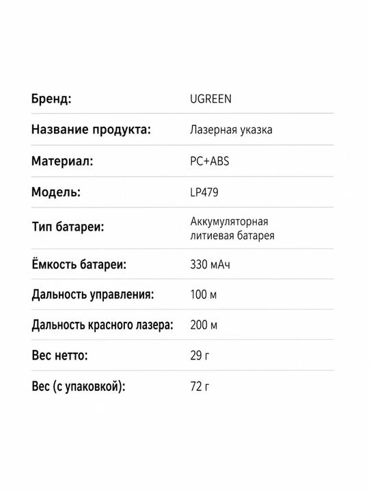 UGREEN Lazer kusatgich LP479 50654