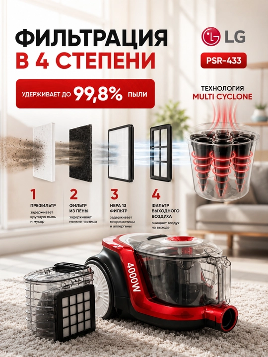 Пылесос LG PowerPro PSR-433, 4000w, 4 л, с телескопической трубкой, с HEPA фильтром