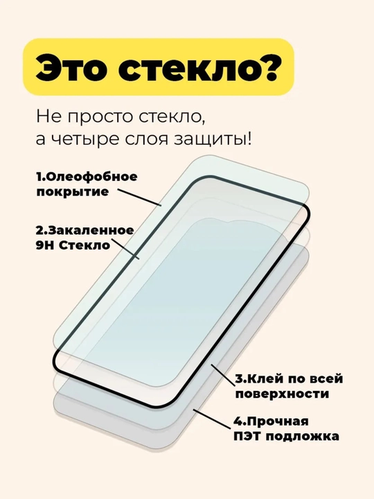 Защитное стекло для HONOR 600 и 600 PRO