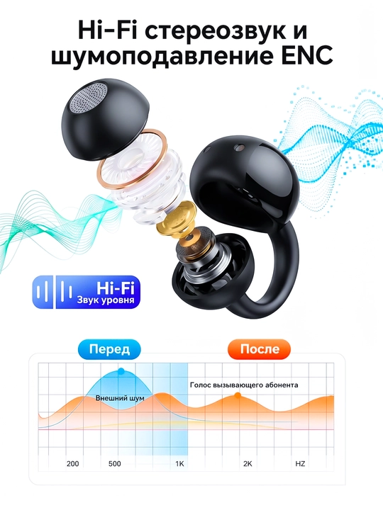 TWS Clip-210 simsiz quloqchinlari, ochiq turdagi, Bluetooth 5.4, sport quloqchinlari