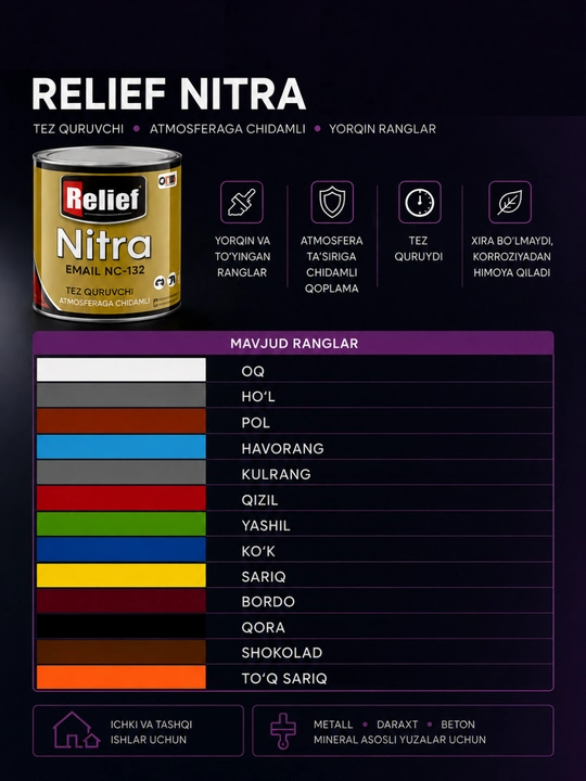 Эмаль НЦ-132 Relief Nitro быстросохнущая высокоглянцевая 2 кг, 18 кг, 20 кг
