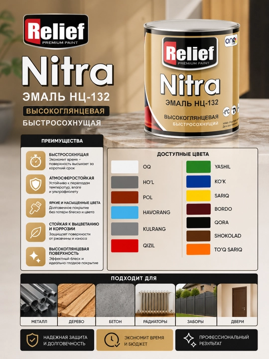 Emal NTS-132 Relief Nitro tez quriydigan yuqori yaltiroq 2 kg, 18 kg, 20 kg - 