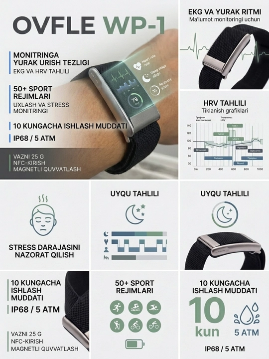 Фитнес-браслет Ovfle Zonix WP-1