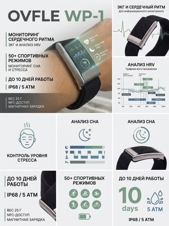 Фитнес-браслет Ovfle Zonix WP-1