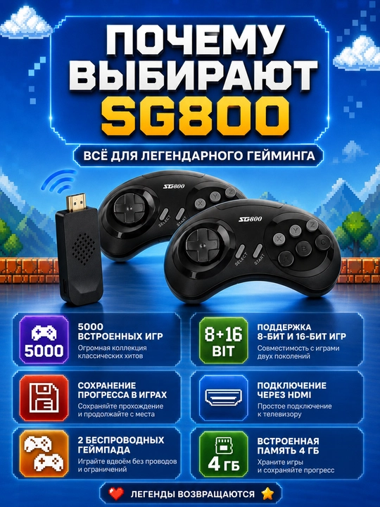 SG800 retro o‘yin konsoli, 5000 ta o‘yin, 2 ta simsiz geympad, HDMI, 4 GB