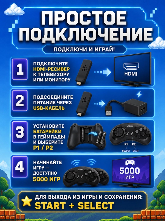 SG800 retro o‘yin konsoli, 5000 ta o‘yin, 2 ta simsiz geympad, HDMI, 4 GB