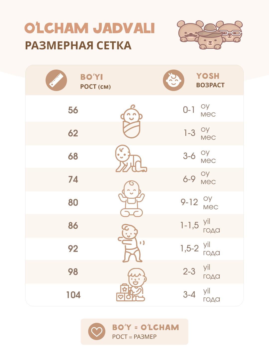 Одежда для новорожденных, шорты футболка, муслин комплект 74-98