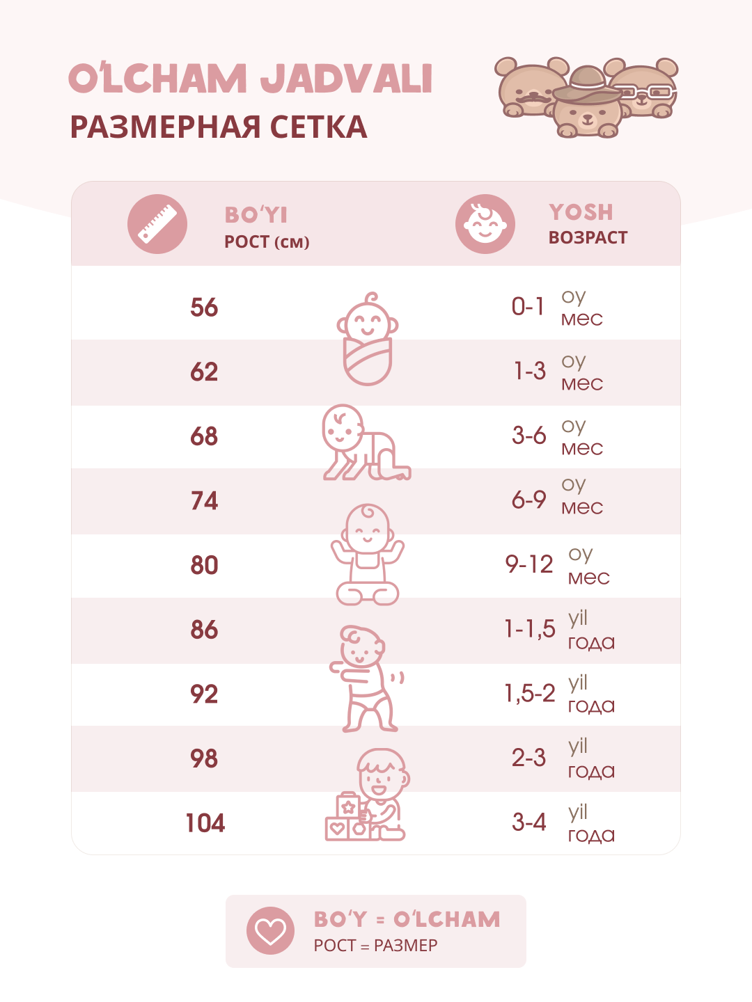 Ползунки для новорожденных с носочками 2 в 1, 100% хлопок, 56–74