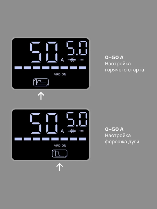 Сварочный аппарат Nocord, MMA, 200А, ПВ 80%, LED дисплей, VRD, Hot Start, Arc Force