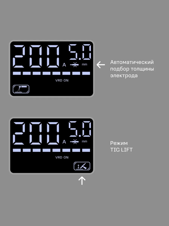 Сварочный аппарат Nocord, MMA, 200А, ПВ 80%, LED дисплей, VRD, Hot Start, Arc Force