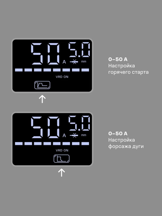 Сварочный аппарат Nocord, MMA, 180А, ПВ 80%, LED дисплей, VRD, Hot Start, Arc Force